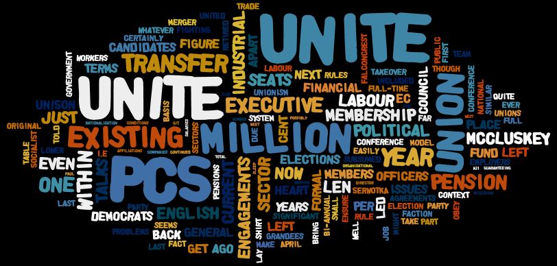 wordle